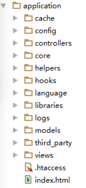 /2016/02/codeigniter-1/02.png
